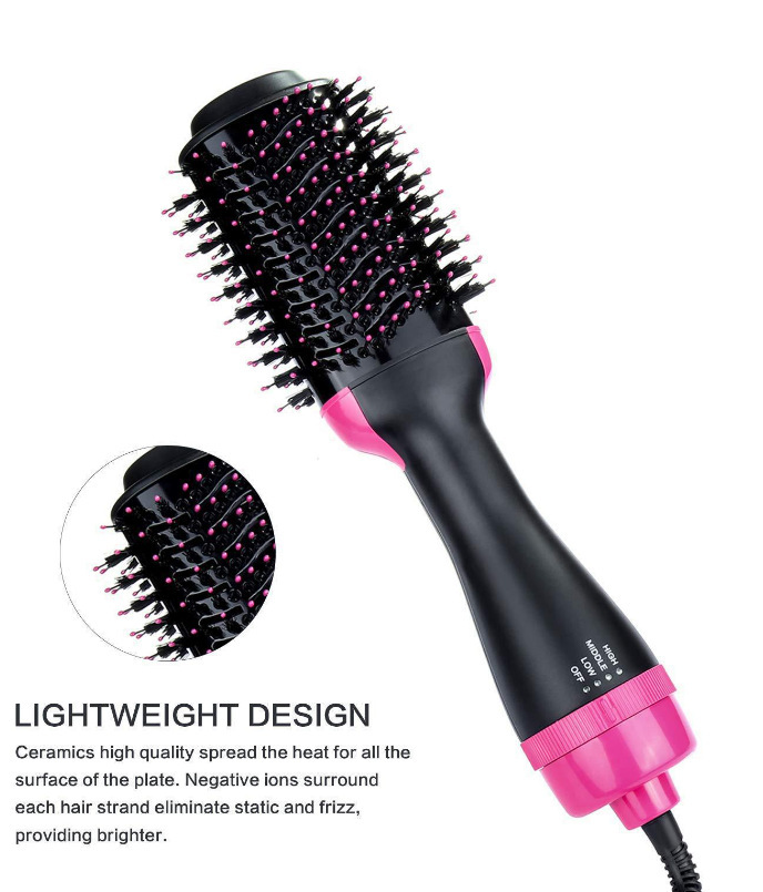 Multi-functional negative ion hair dryer pic 1