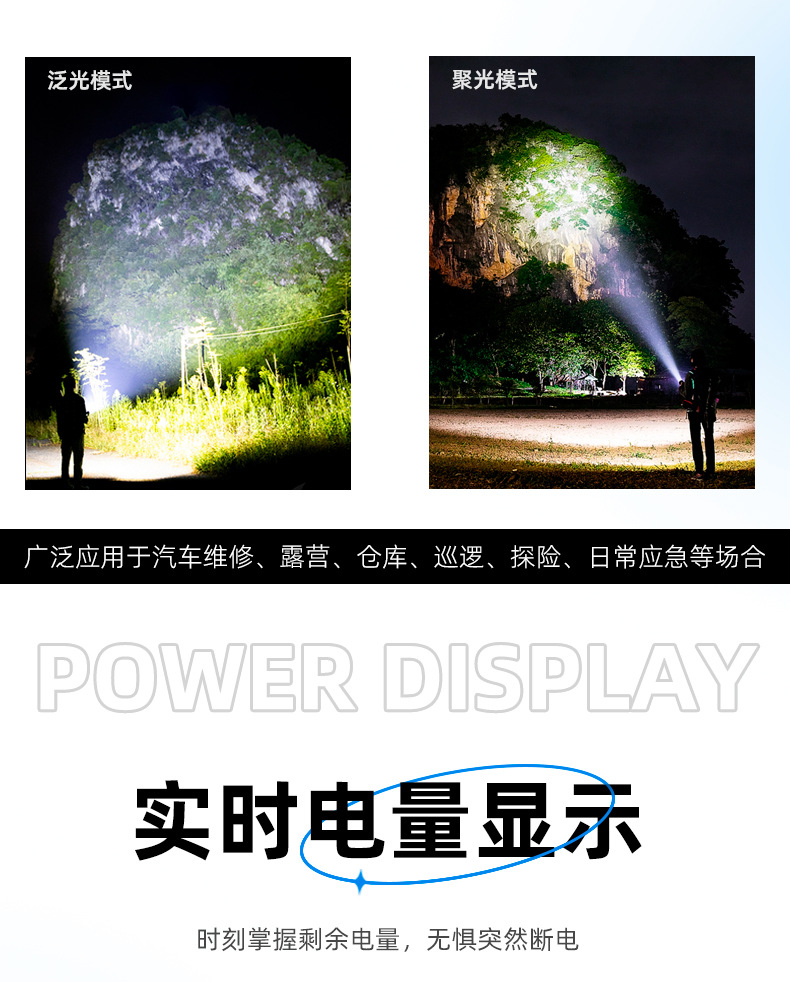 Cross-border white laser zoom high-intensity flashlight, outdoor waterproof, USB charging, power display, high-power LED flashlight pic 9