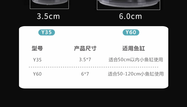 20393  气泡石增氧头鱼缸氧气泵充氧机静音纳米气盘雾化器爆氧空气细化器详情20