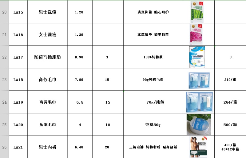 酒店有偿使用情趣用品套装成人用品收费使用住宿客房用品酒店专用详情19