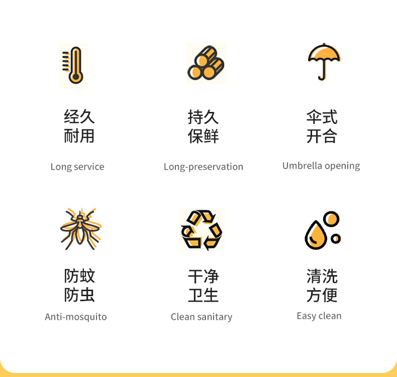 菜罩饭菜罩子防苍蝇盖菜罩夏季新款可折叠餐桌剩菜家用神器食物罩详情3