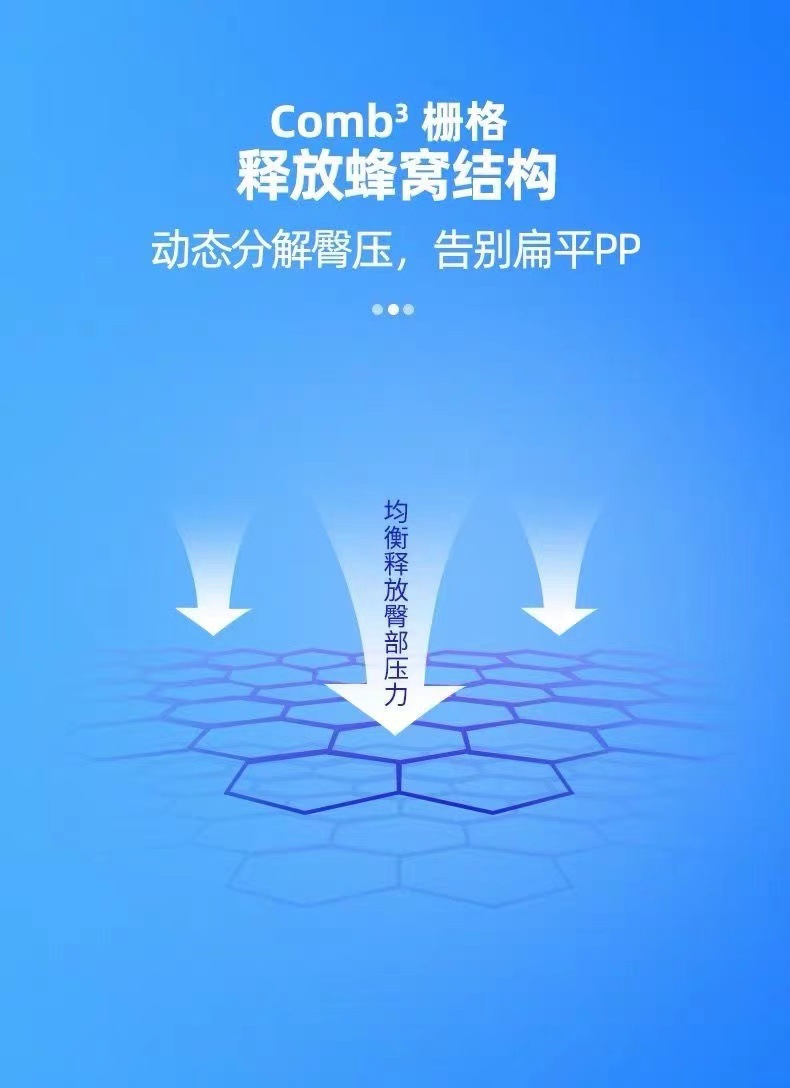 Summer gel seat cushions, ice pads, no fatigue after long sitting, car seat soft ice pads, office and home stool bottom cooling pads pic 4