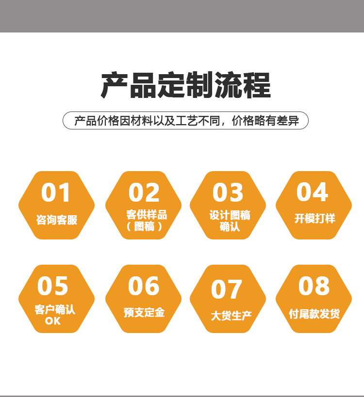 厂家直供批发运动装注塑拉绳拉头服装箱包拉袢拉手拉攀拉尾绳拉片详情11