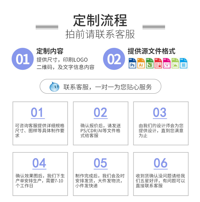 亚克力立牌定做桌面摇摇乐立牌摆件动漫卡通周边亚克力钥匙扣定制详情5