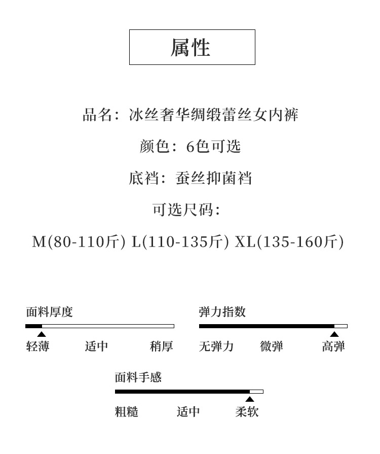 【新品轻奢】蕾丝中高腰轻奢缎面性感大码舒适无痕女士大码三角裤详情9