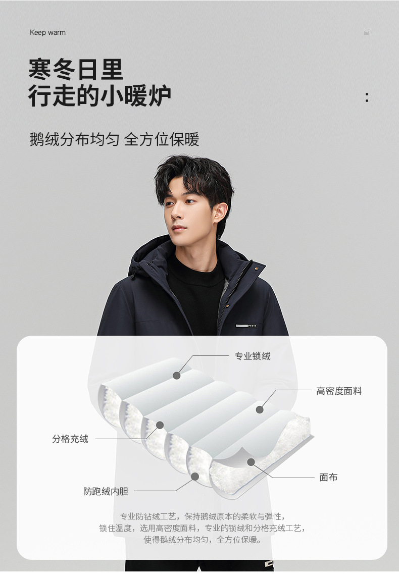 羽绒服男中长款90鹅绒潮牌外套2022冬新款商务加厚可拆内胆工装服详情5