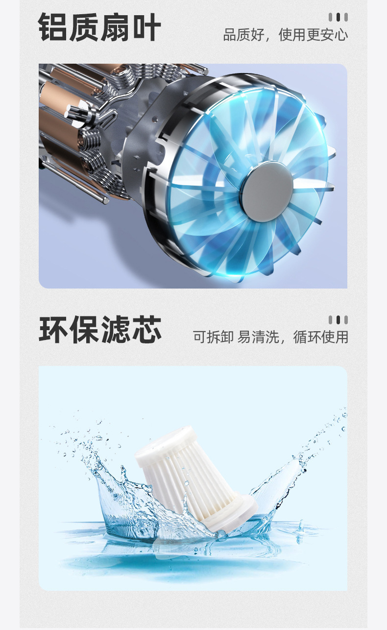 Multi-functional portable wireless vacuum cleaner for home use in vehicles, white high-power portable dust collector for cars pic 12