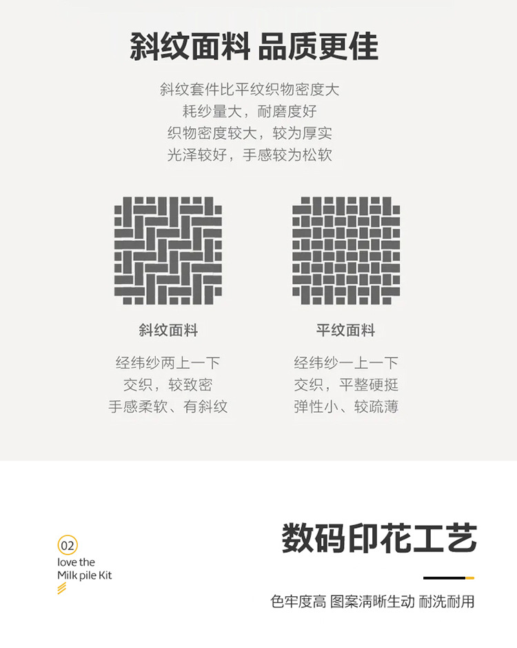 Wholesale of simple pure cotton matte four-piece set, thickened and fresh bed sheet and duvet cover, dormitory three-piece set and bedding pic 6