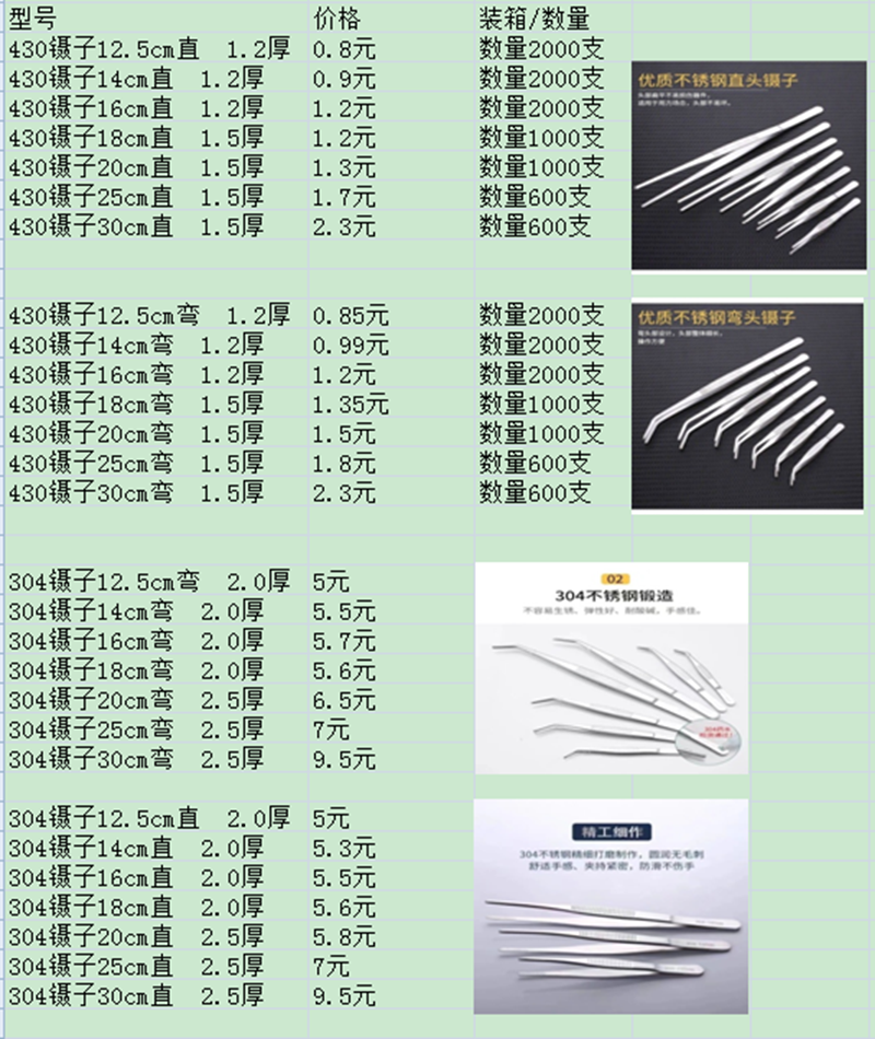 304不锈钢镊子特厚敷料防碘伏带齿直弯头蝎子爬宠喂食茶艺园艺夹详情1