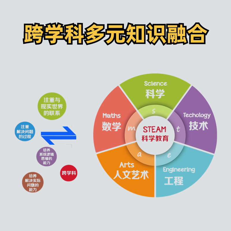 Programmable Lighthouse Intelligent Voice Recognition Graphical Programming Kit DIY Technology Small Project AI Maker Education pic 11