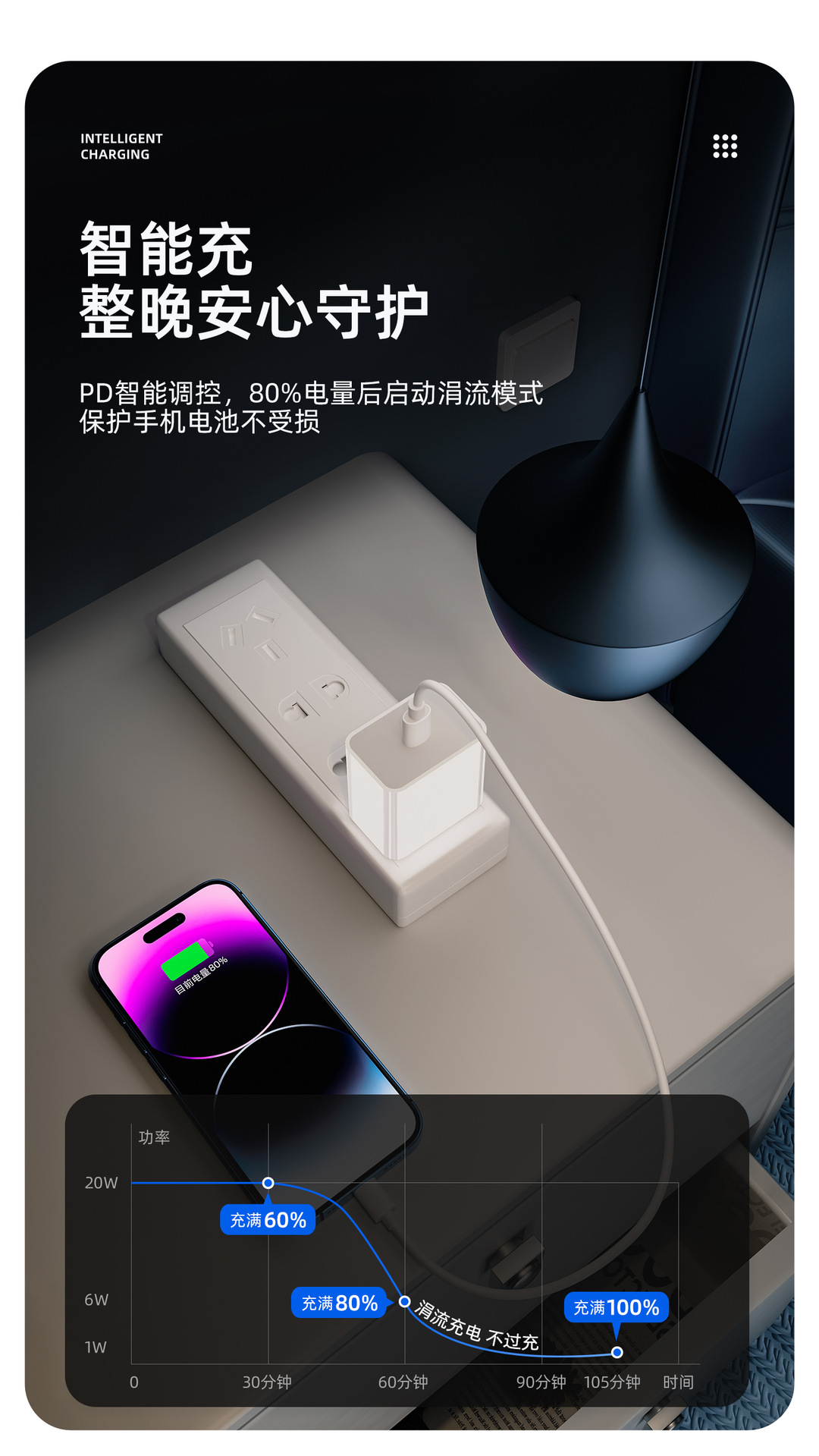 适用15苹果充电器pd20w手机快充充电头原装套装原厂快充头批发详情20