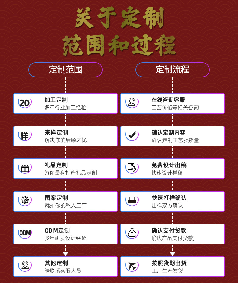 Wholesale of Chinese-style USB flash drives with retro window decorations, 128gb Chinese-style window lattice metal USB flash drives with printed logos pic 37