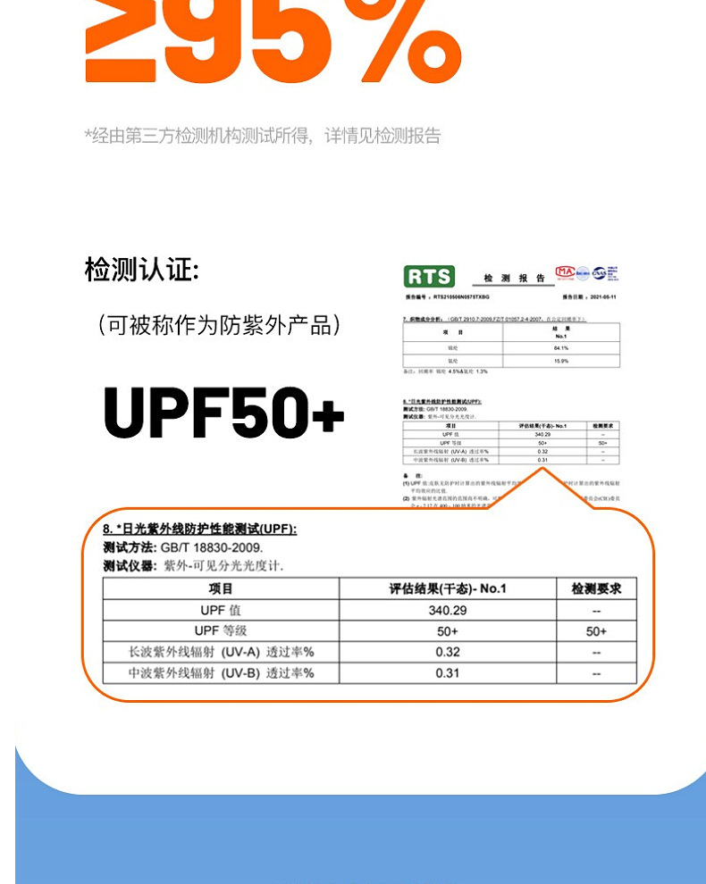 护眼角防晒口罩女防紫外线夏季渐变冰丝透气遮阳面部轻薄详情7