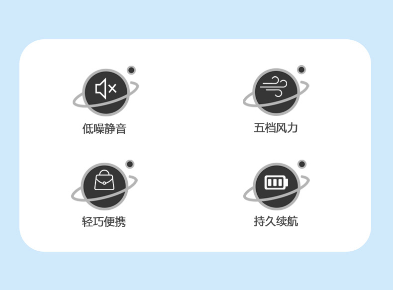 跨境新款迷你USB充电挂脖手持太空人小电风扇无叶便携卡通宇航员详情8