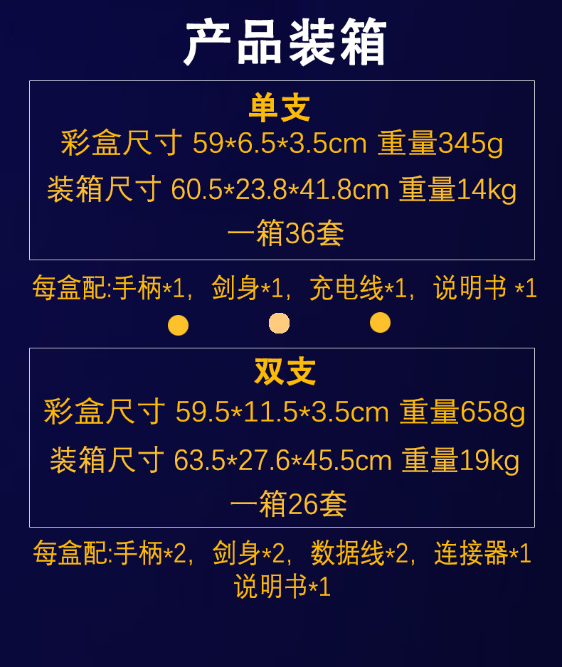 跨境热卖星球大战PC材质光剑武士剑 激光剑玩具二合一15色1.6版本详情5