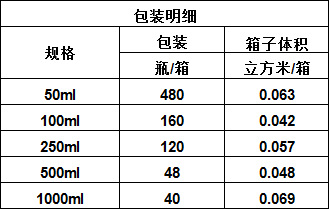 Baojie Aquarium Blood Parrot Redening Feed is a type of small granular fish food and ornamental fish feed pic 9