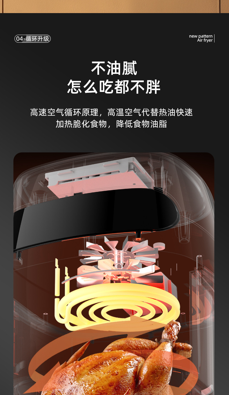 Air fryers, large-capacity household visual smart electric fryers, fully automatic multi-functional fryers, gift consignment and wholesale pic 9