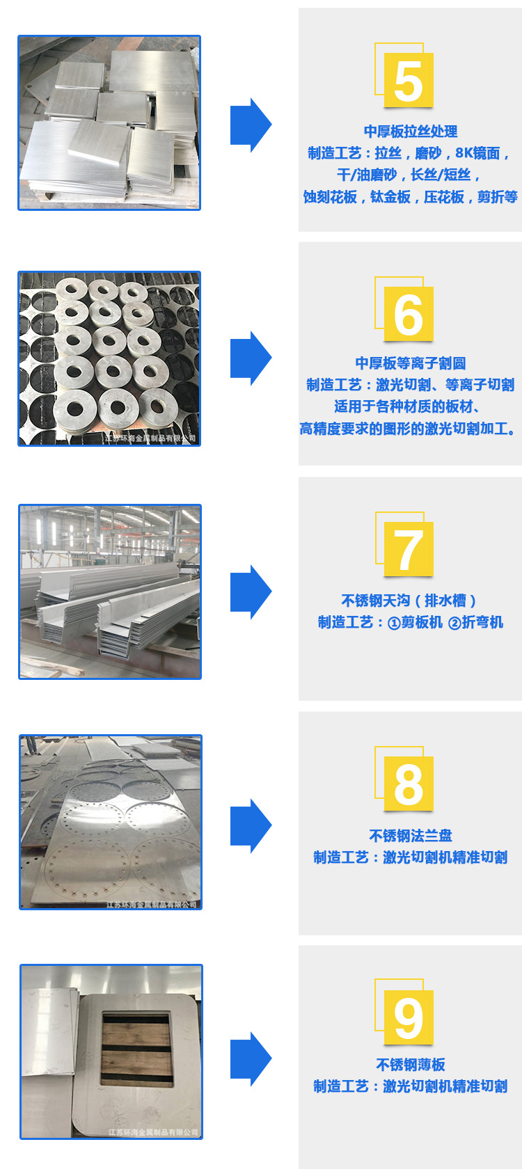 201 304 316L 321 310S不锈钢板冷轧镜面油磨拉丝薄板 热轧中厚板详情5
