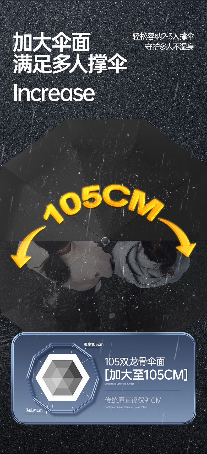 环扣自动伞 三折防晒防紫外线晴雨伞 黑胶遮阳伞 商务礼品伞 男女通用折叠伞 详情9