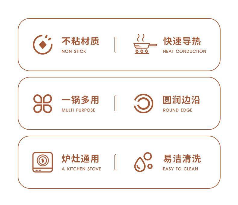 Hamburger egg small frying pan, home breakfast pouch egg frying pancake pan, non-stick flat frying pan, multi-hole mold frying pan pic 9