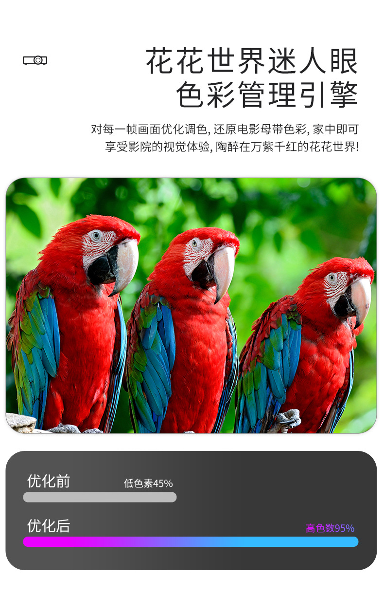 JAVAID   UC80D家用高清1080P跨境投影仪迷你微型便携LED手机投影机详情4