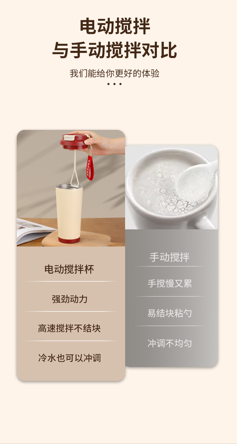 自动搅拌杯全充电款磁力电动新款便携提绳316不锈钢保温咖啡杯详情12