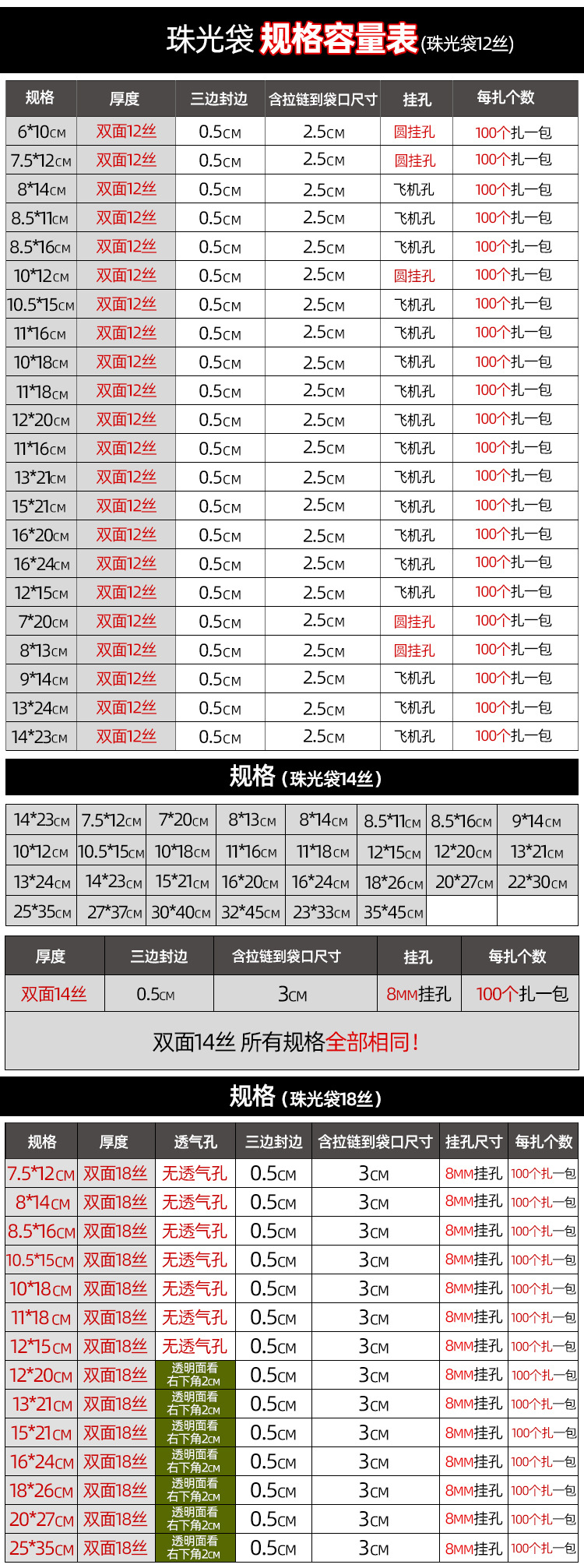 White pearlescent film yin-yang bone bag jewelry phone case self-sealing bag data cable sealing bag semi-transparent pearlescent bag pic 8