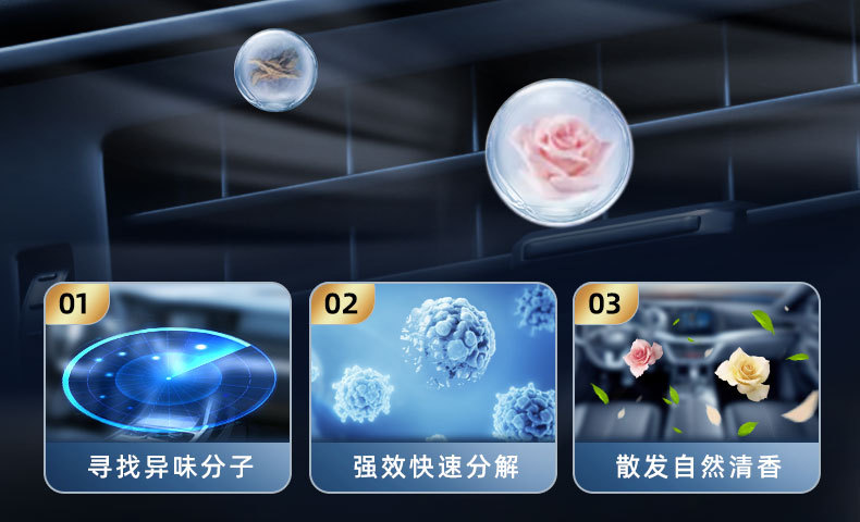 车载香熏手机机器人摆件自动感应智能香水持久喷雾自动除异味香氛详情5