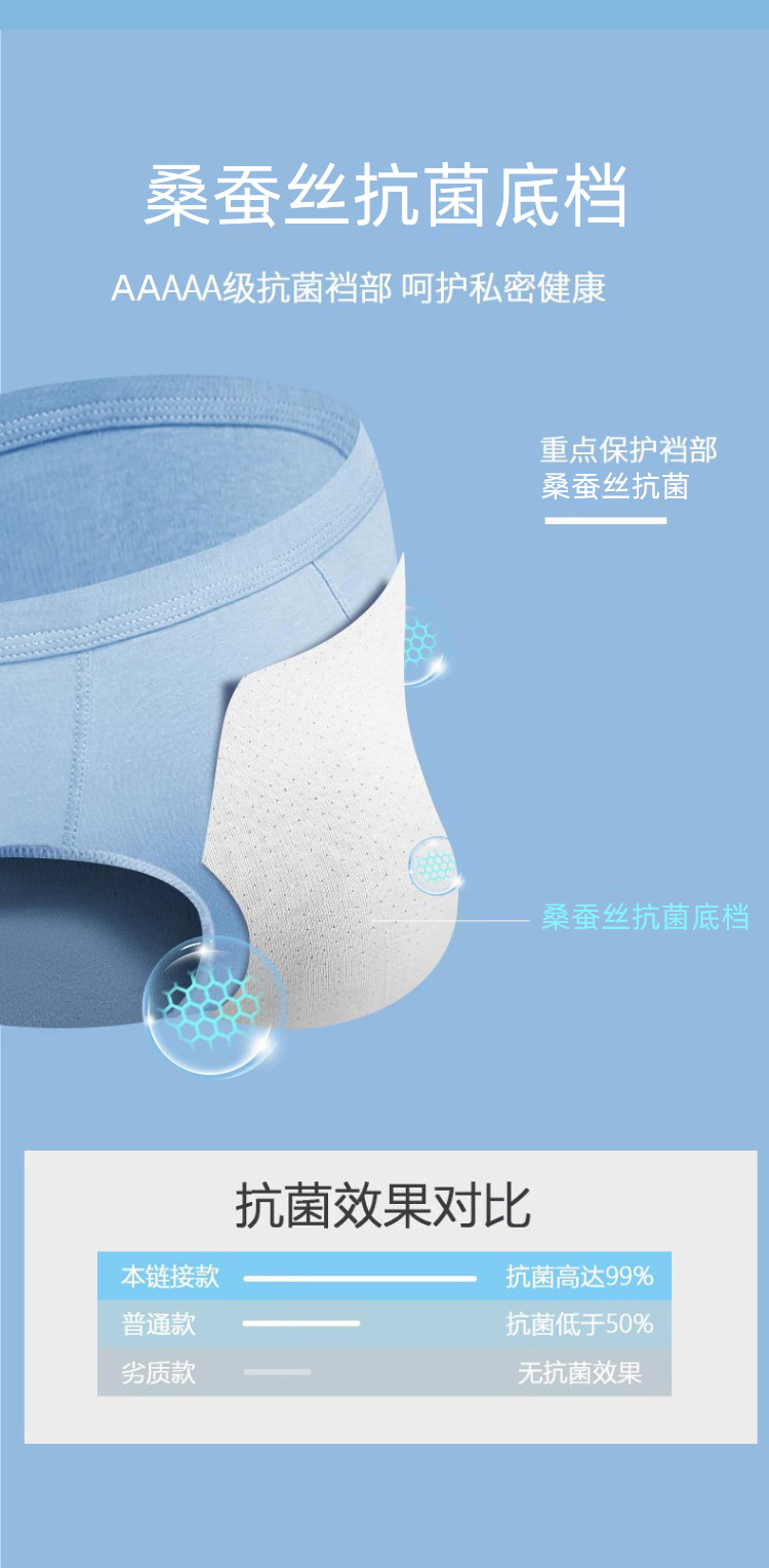 男士纯棉内裤三角裤抗菌底裤杈批发桑蚕丝内档详情9