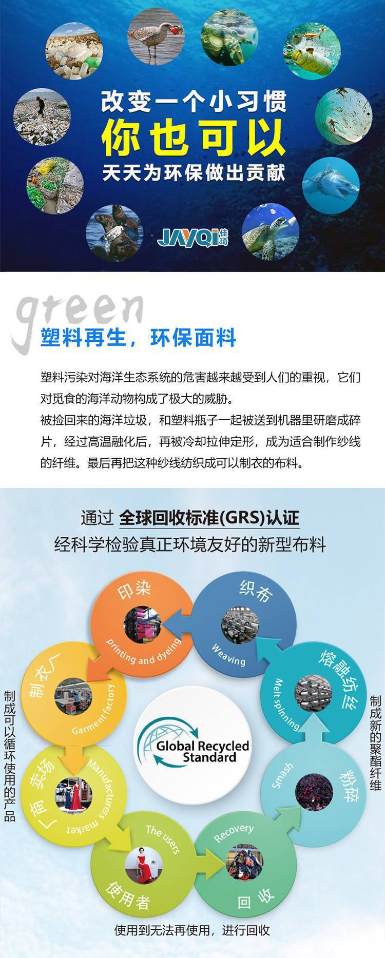 高质量再生RPET面料太阳眼镜收纳袋 环保便携墨镜防尘袋厂家批发详情1