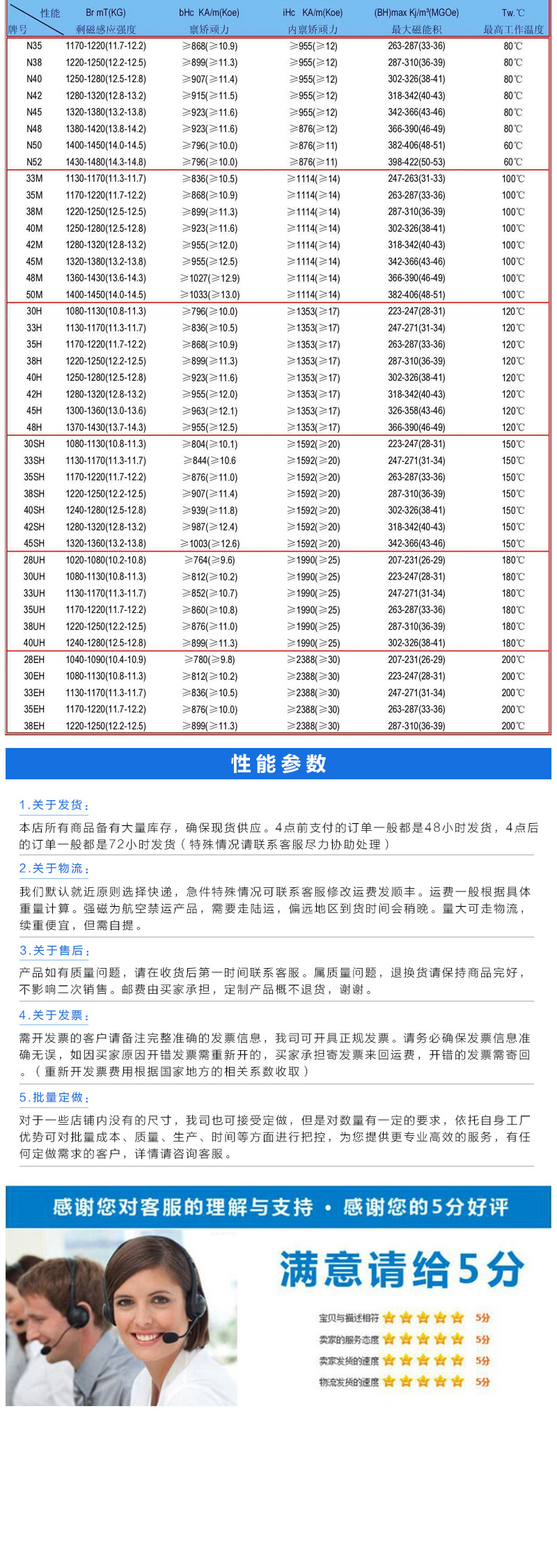 磁铁厂家钕铁硼 强力方形磁铁强磁圆片 沉孔磁铁异形规格详情7