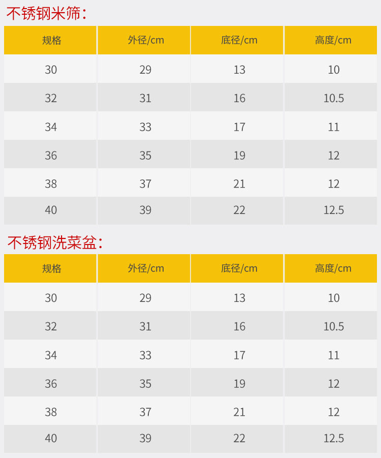 厂家批发不锈钢盆40cm商用大盆洗脸盆洗菜盆和面盆餐馆酒店餐厅盆详情46