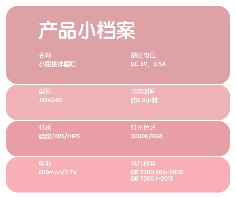 New creative peach-shaped night light, rechargeable eye-protecting bedside baby feeding, touch bedroom cute sleep light pic 14