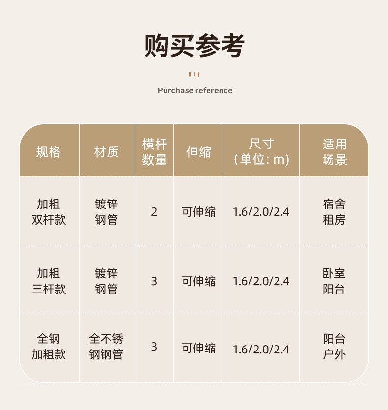 不锈钢折叠晾衣架落地室内家用阳台卧室伸缩杆式晒被子神器批发详情7