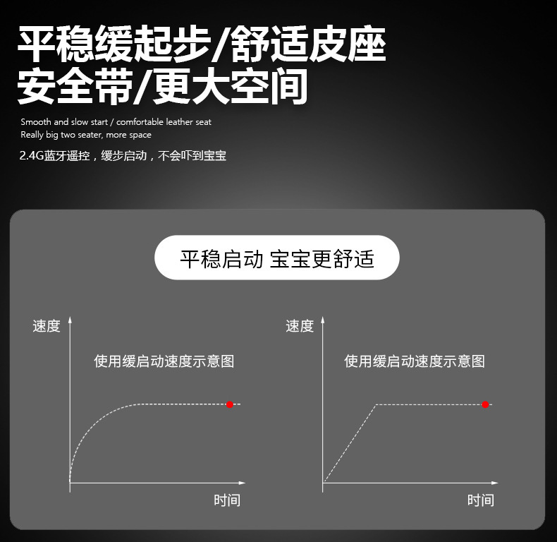 儿童电动车大g四轮可坐人宝宝遥控玩具车男女孩周岁礼物越野汽车详情14