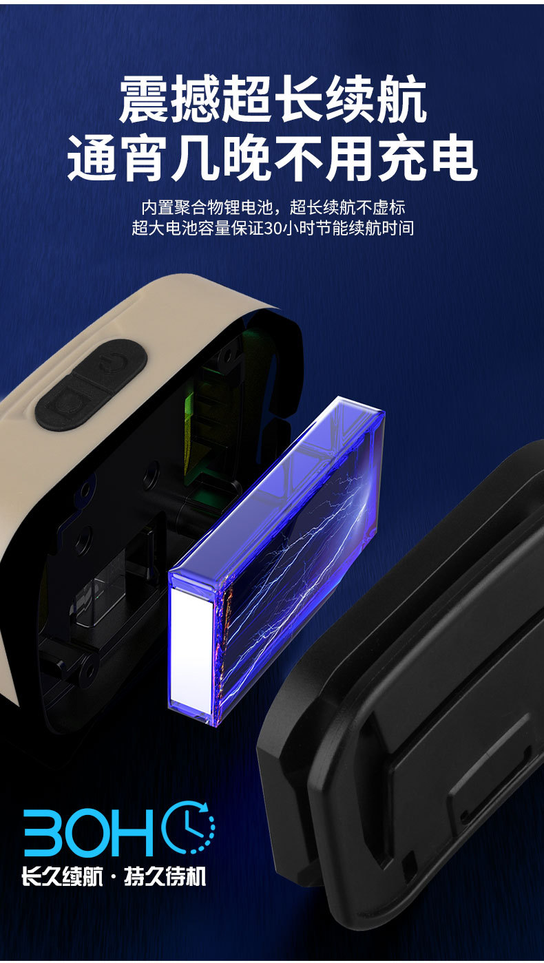 The new high-intensity sensor headlamp with warning red and blue light Type-C charging outdoor sports ultra-light portable headlamp pic 10