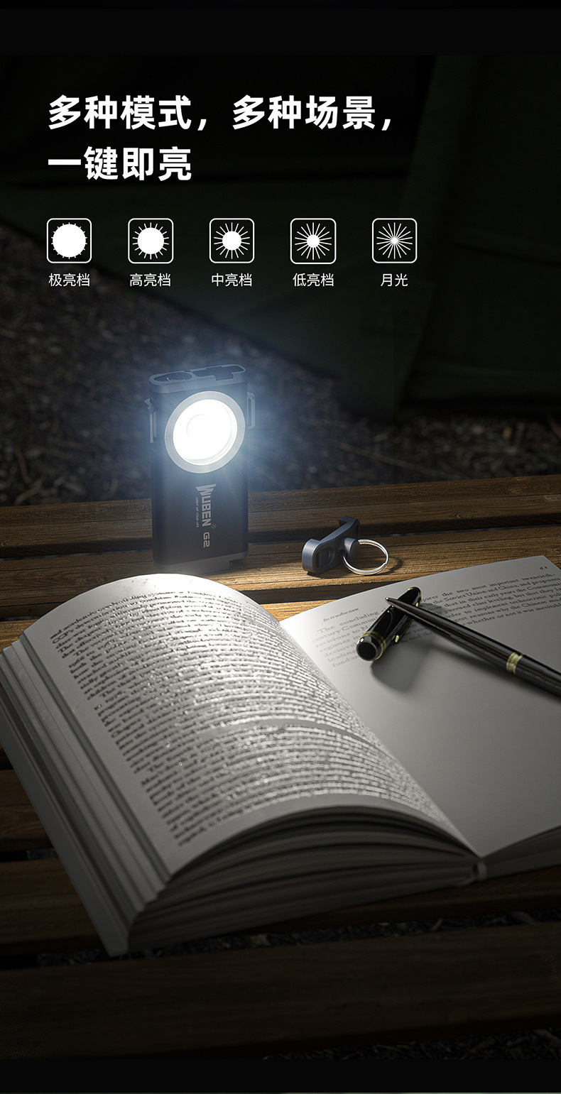 Wuben G2 Mini Flashlight, Strong light charging, Small portable, home outdoor, portable EDC multi-functional keychain lamp pic 8