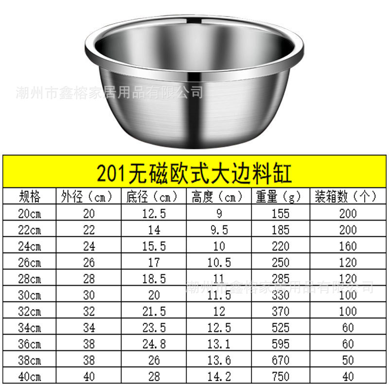 Thickened 304 stainless steel basin, round household soup basin, egg beating basin, noodle basin, food-grade seasoning VAT, vegetable washing basin, kitchen pic 2