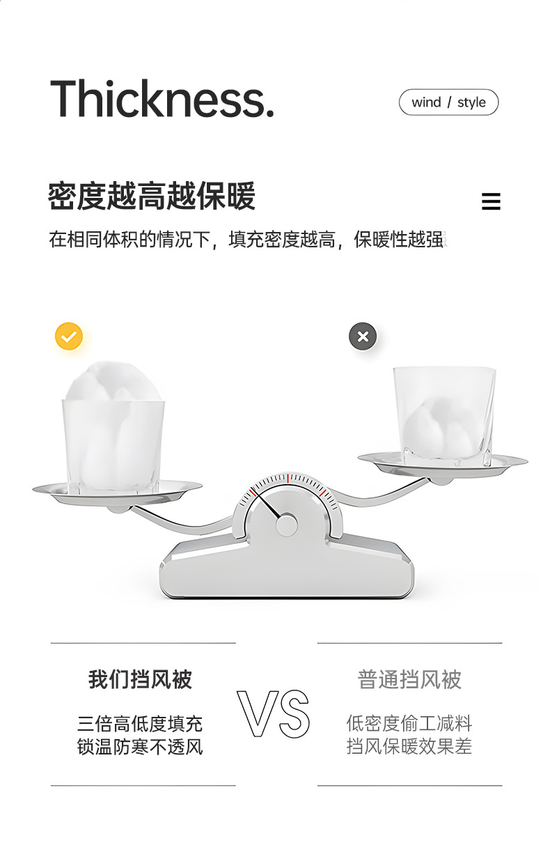 冬款印花防水挡风被侧翼加绒款电瓶车防风被冬季加绒加厚防风罩详情4