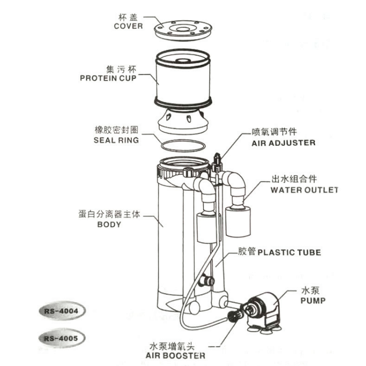 日胜鱼缸蛋白质分离器 水族蛋白质过滤分离器 水族过滤设备详情30