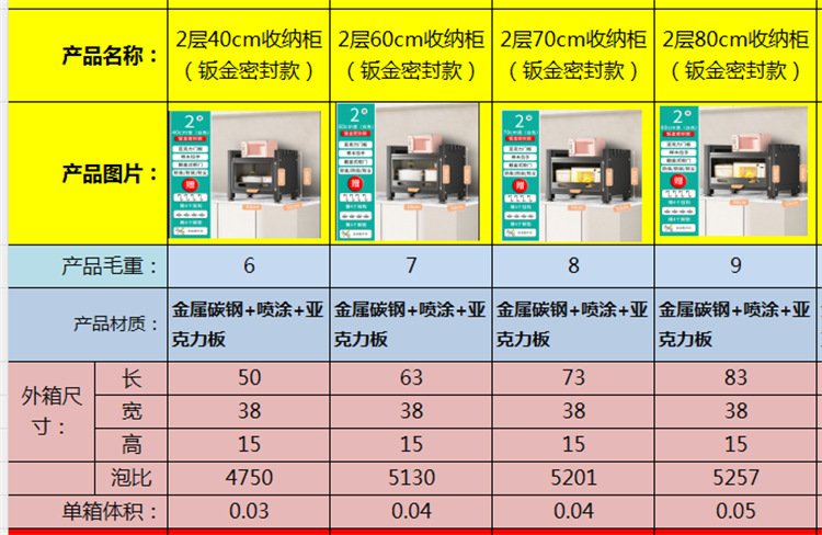 多功能钣金置物架 厨房台面烤箱架子客厅多功能柜子储物柜收纳架详情2