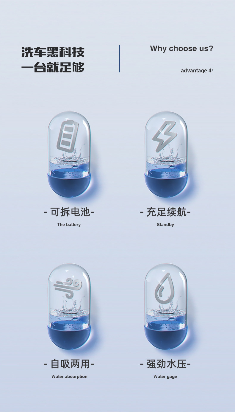 家用洗车水枪电动洗车机锂电无线充电洗车水枪高压水枪神器全套装详情13