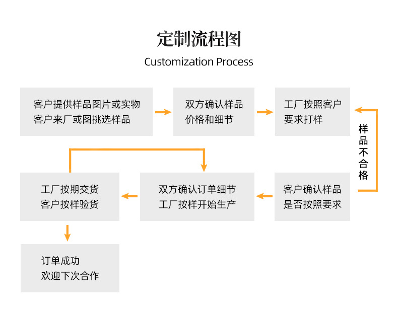 日韩时尚经典蝴蝶耳钉925纯银微镶锆石耳环滴胶新款耳饰批发详情16