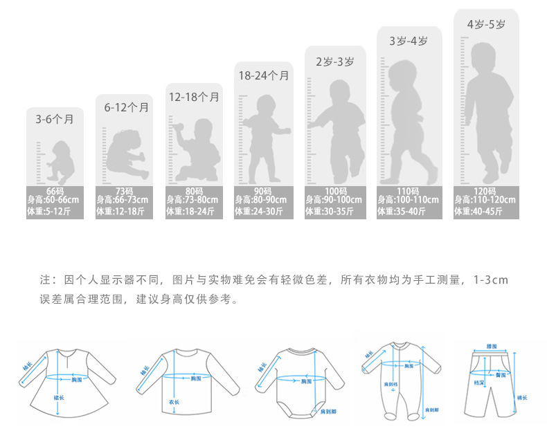 婴儿秋季新款T恤宝宝可爱卡通小蘑菇条纹上衣儿童宽松打底衫93507详情18