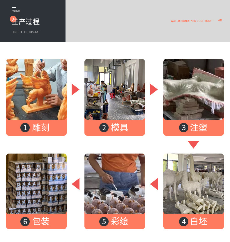 仿真小狼狗摆件  院装饰品美陈小狼狗动物雕塑盆栽树脂工艺品摆件详情4