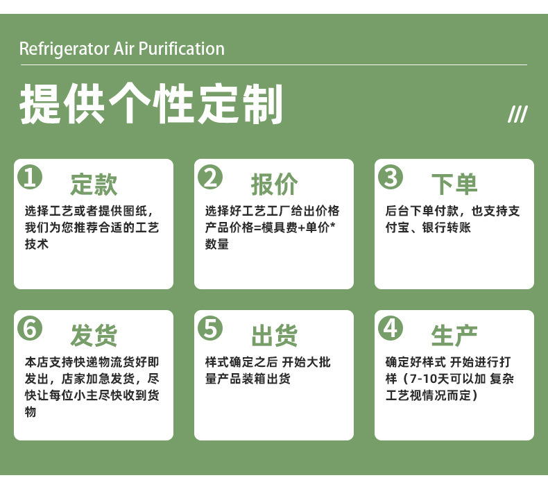 Cross-border metal photo frame Polaroid photo display stand, 6-inch to 78-inch calligraphy and painting frame, dried flower decoration pic 3
