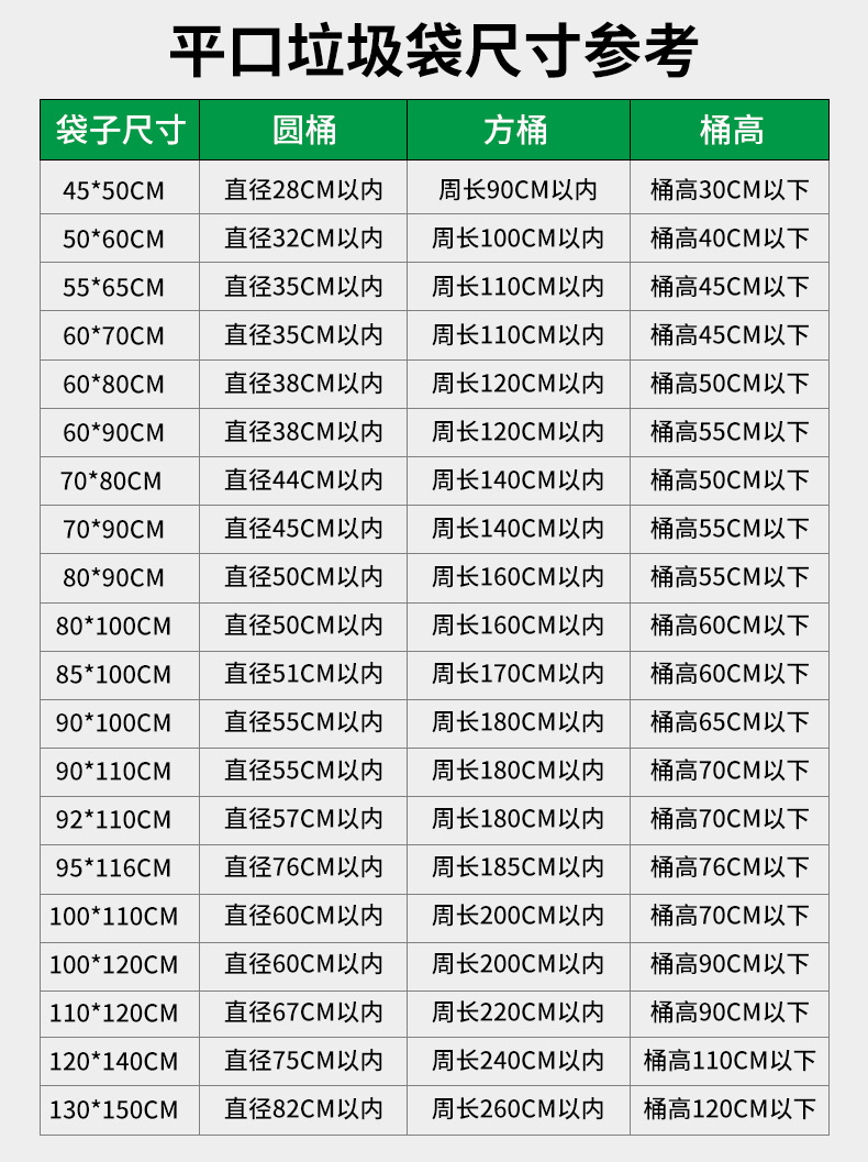 一次性物业酒店垃圾袋大号加厚平口塑料袋现货批发黑色大垃圾袋详情9