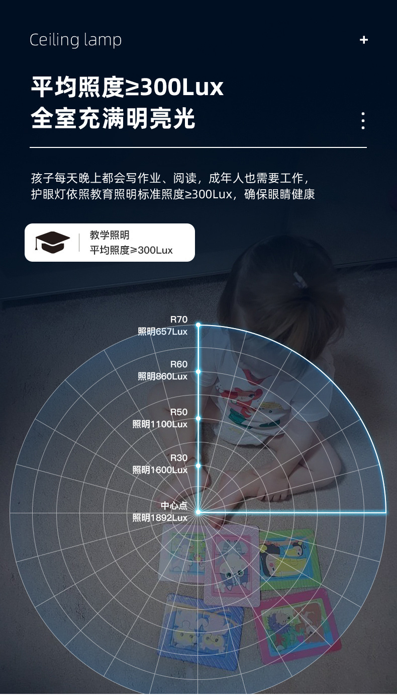 源头厂家立式护眼落地灯儿童学习书桌办公阅读台灯大路灯全光谱详情11