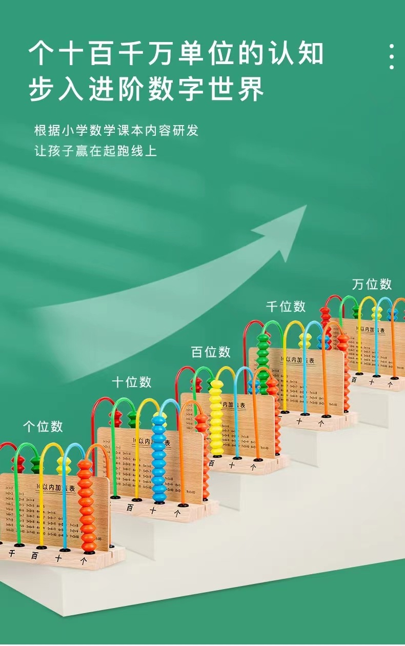 新款五档计算架小学生一二年级数学算术架宝宝益智早教木质算盘架详情5