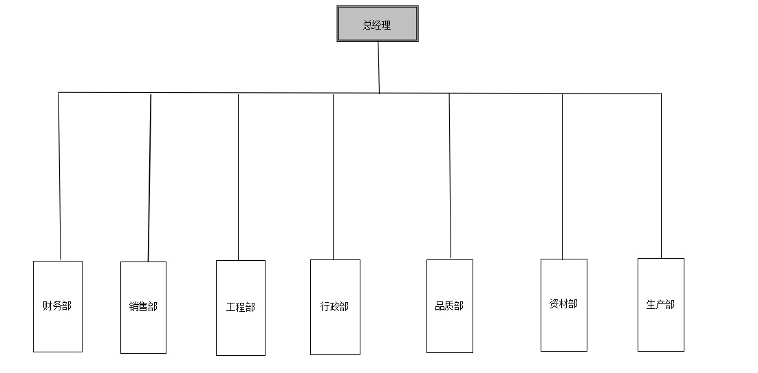 Amazon coffee scale, multi-functional bar counter electronic scale, gram scale with timer, 3KG kitchen scale pic 15